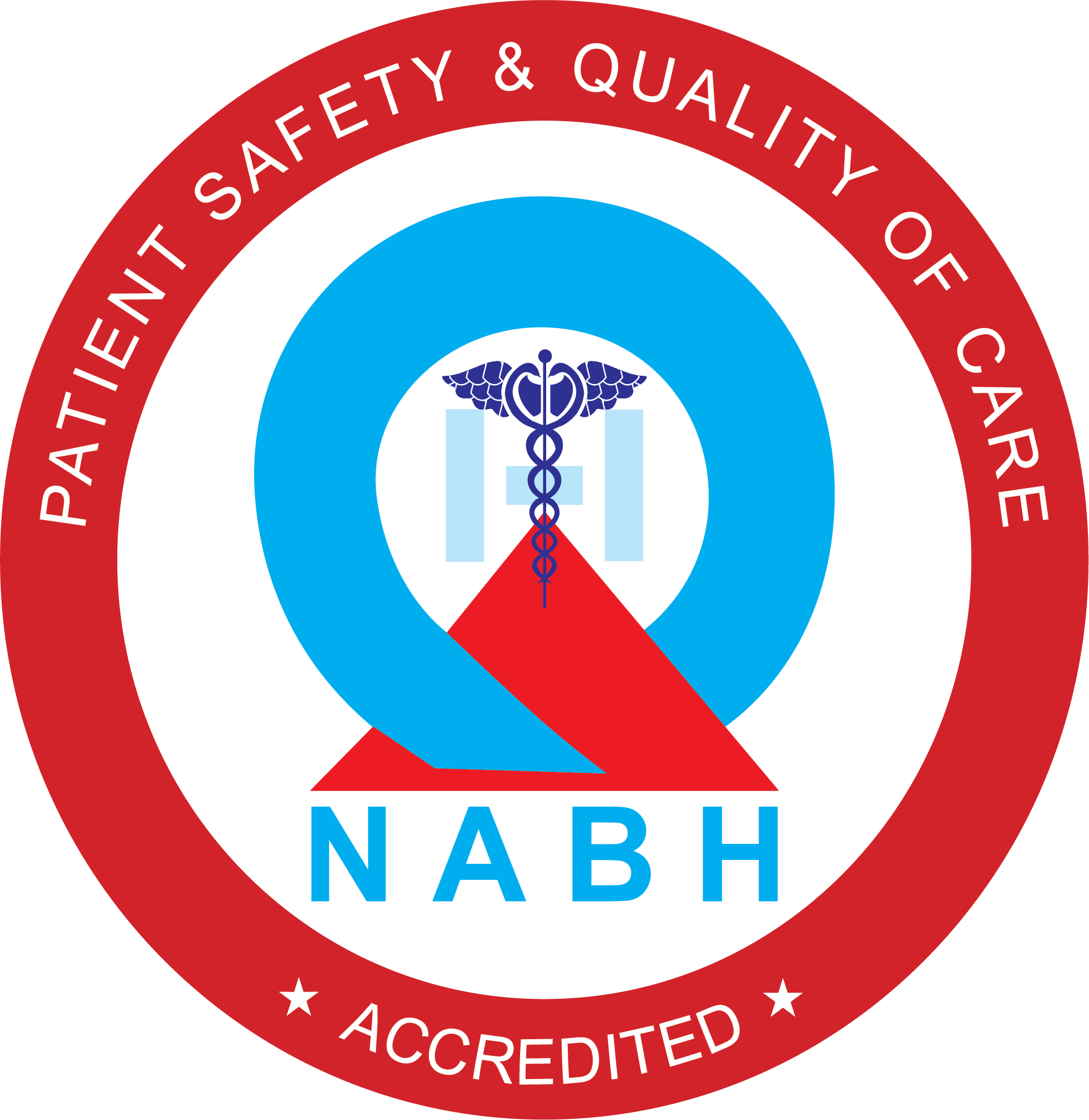 nabh certificate